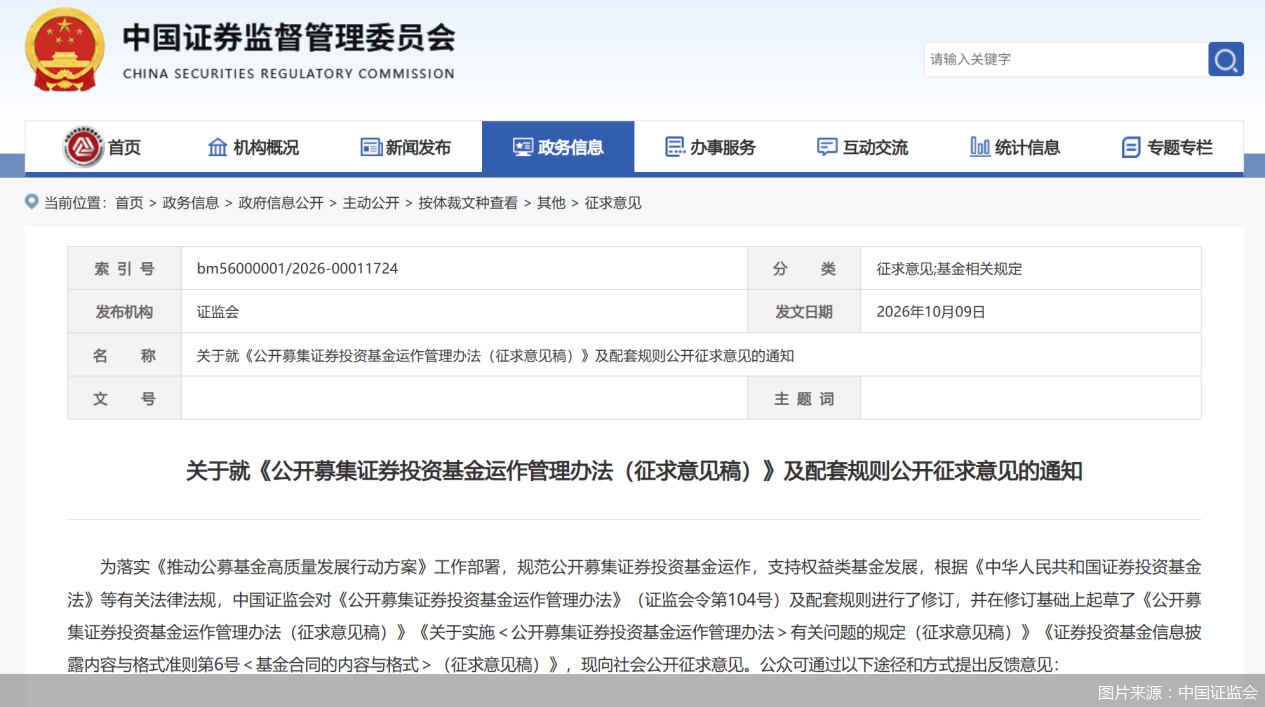 公募基金运作新规来了！权益类、发起式、迷你基金等规范迎来大调整